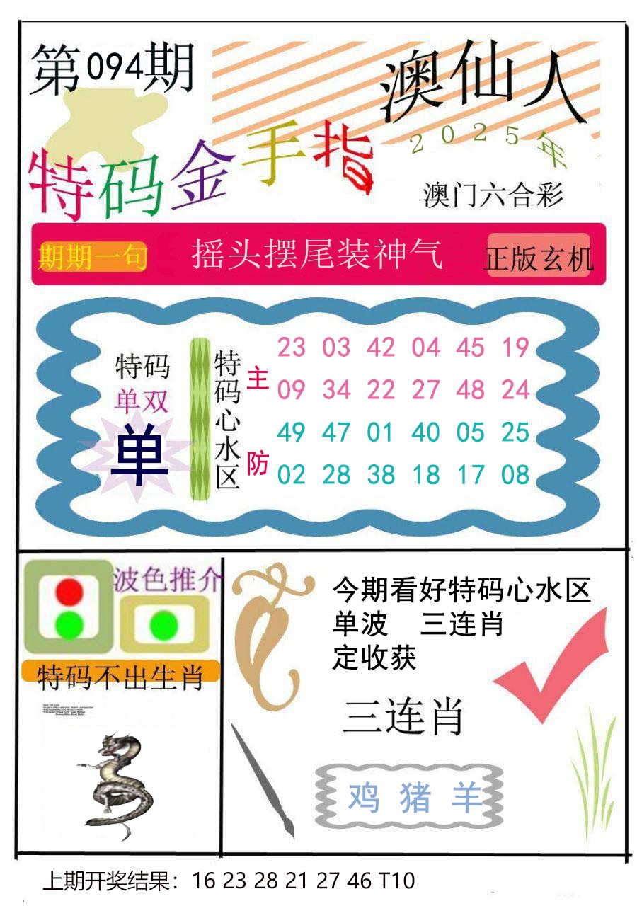2025094期特码金手指