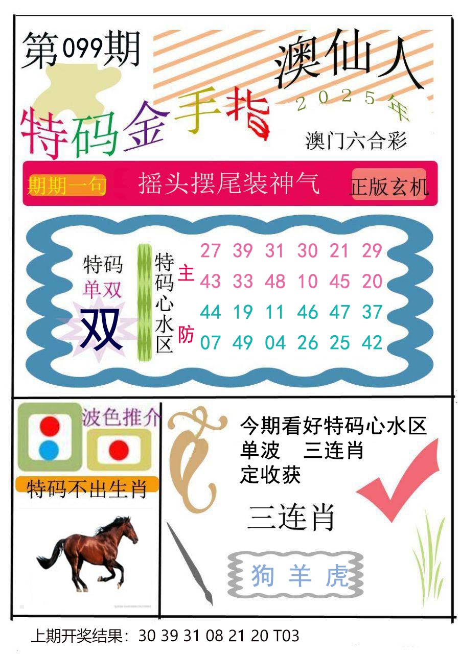 2025099期特码金手指