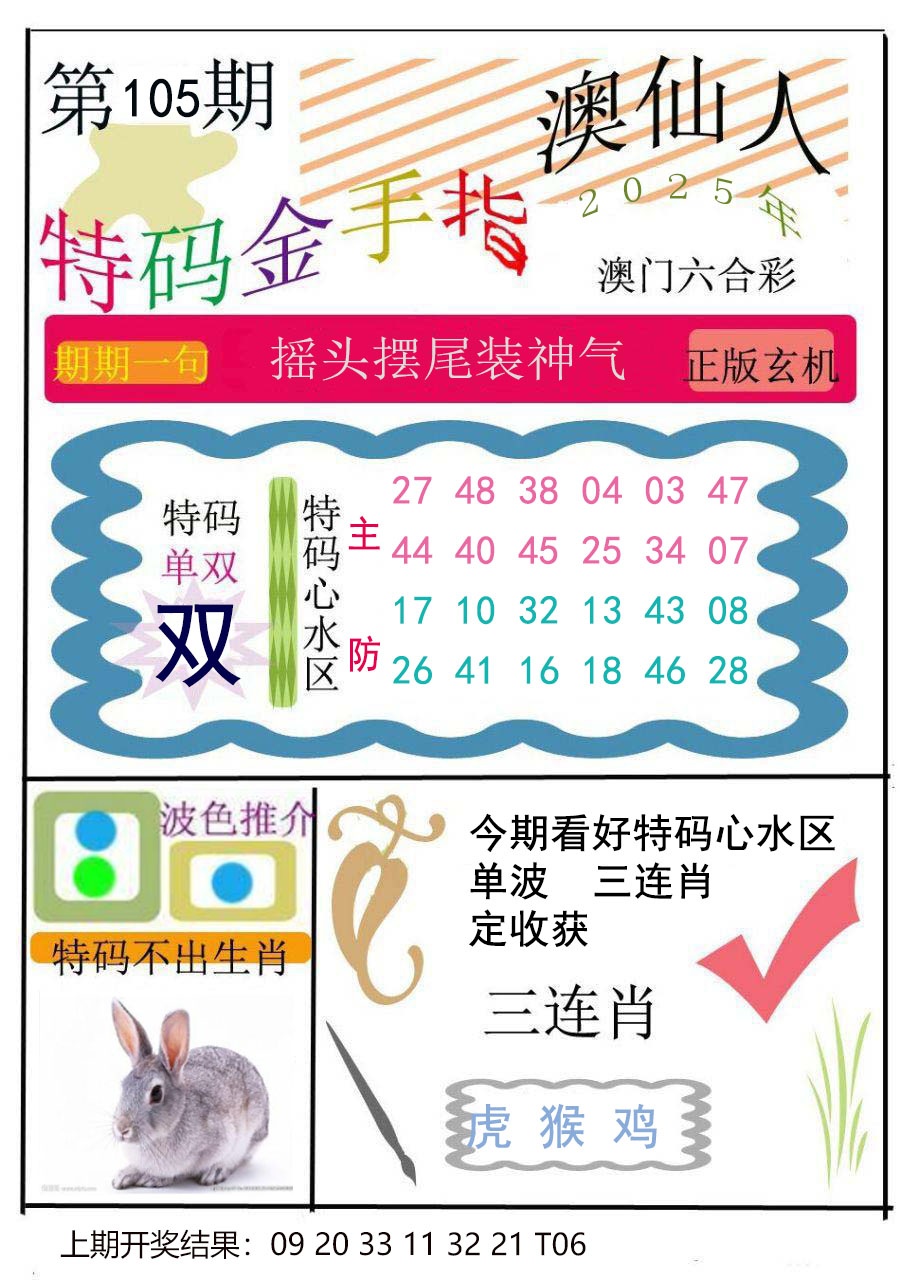 2025105期特码金手指