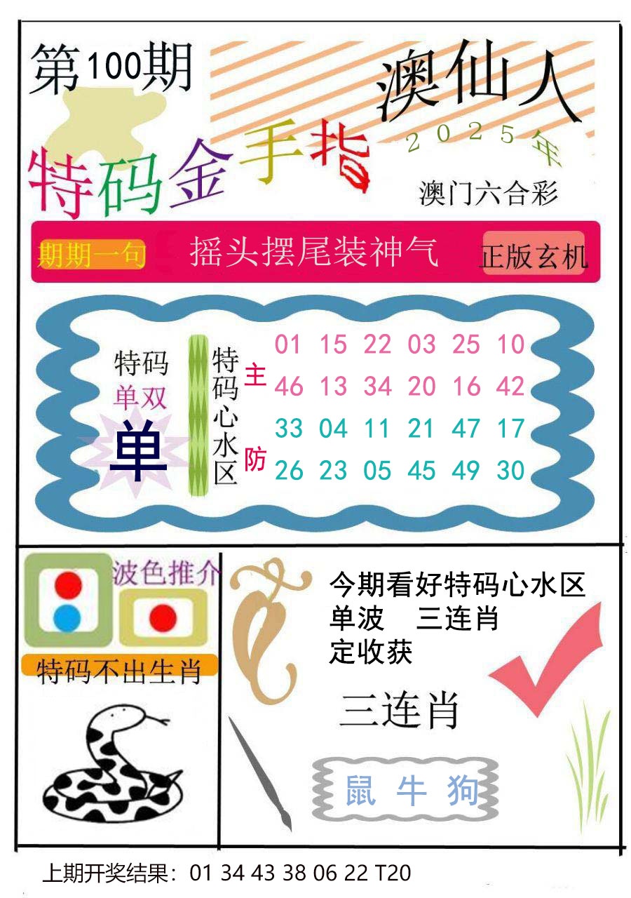 2025100期特码金手指