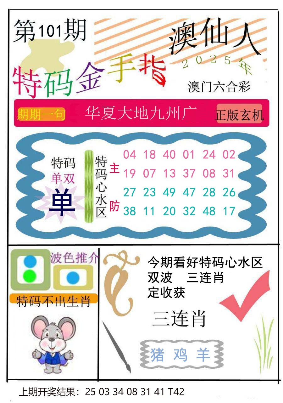 2025101期特码金手指