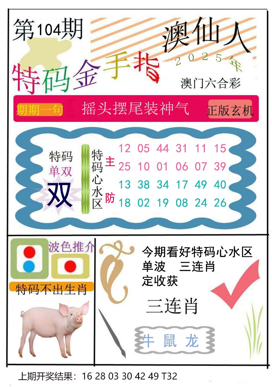 2025104期特码金手指