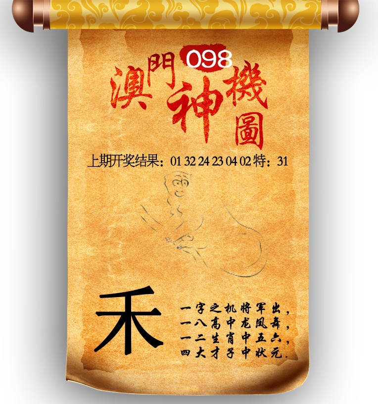 2025098期澳门神机图