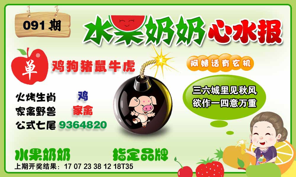 2025091期水果心水报