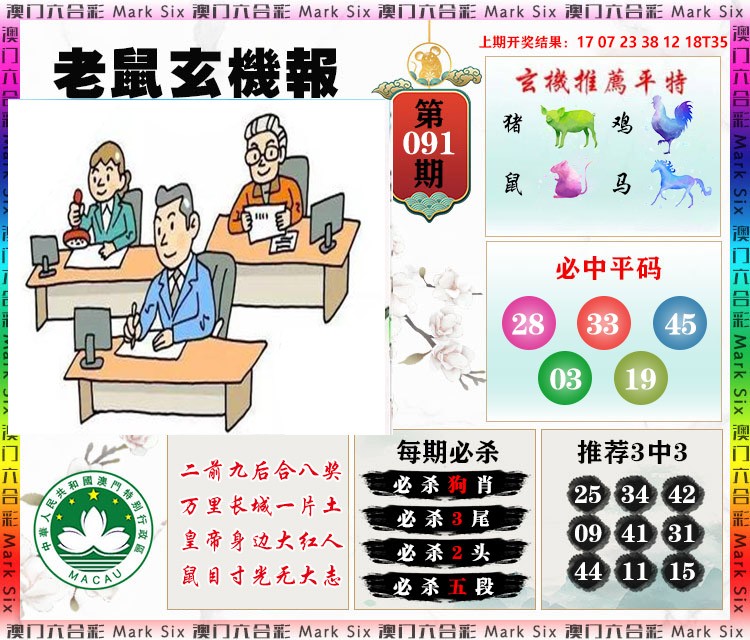 2025091期老鼠玄机报