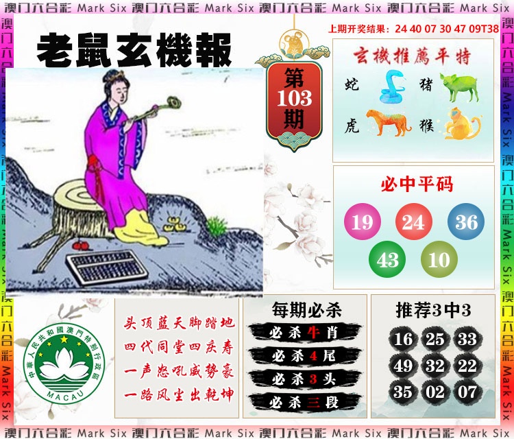 2025103期老鼠玄机报
