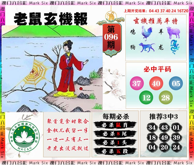 2025096期老鼠玄机报