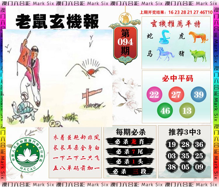 2025094期老鼠玄机报