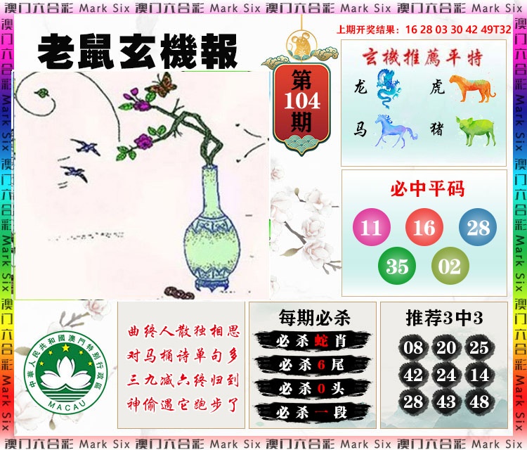 2025104期老鼠玄机报
