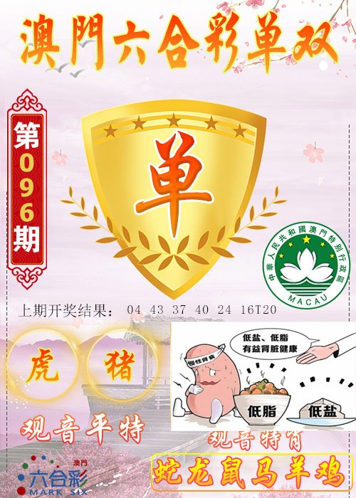 2025096期六合单双图