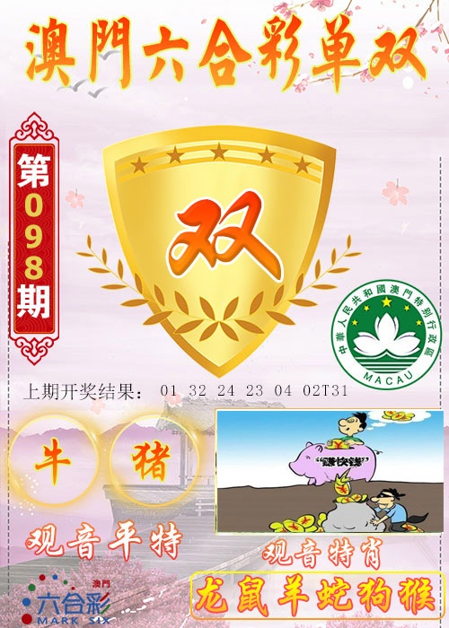 2025098期六合单双图
