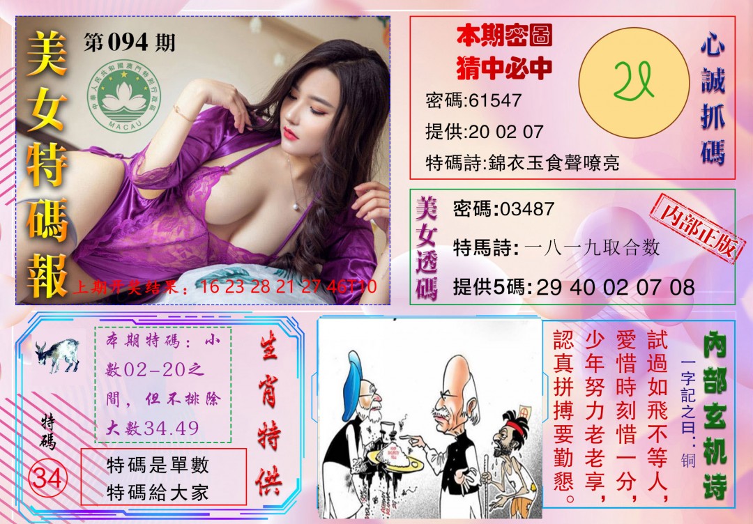 2025094期美女特码报