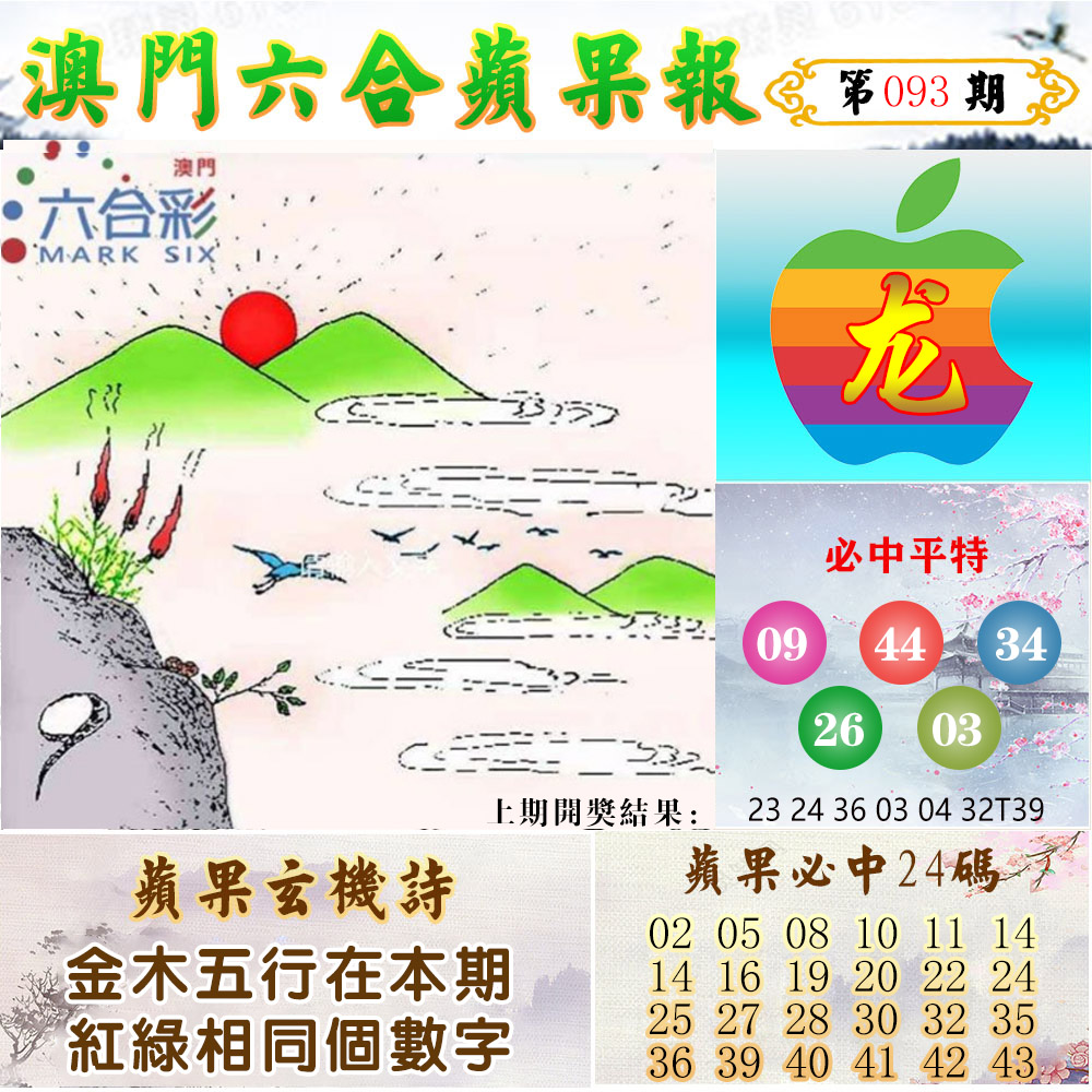 2025093期苹果报