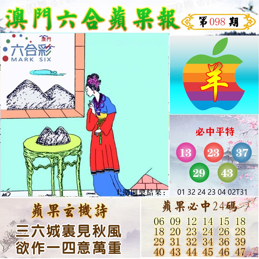 2025098期苹果报