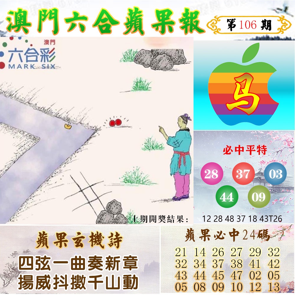 2025106期苹果报