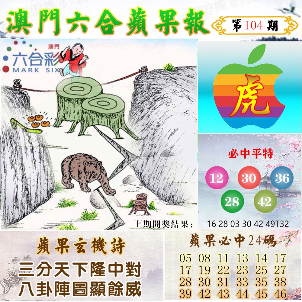 2025104期苹果报
