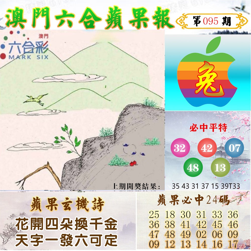 2025095期苹果报