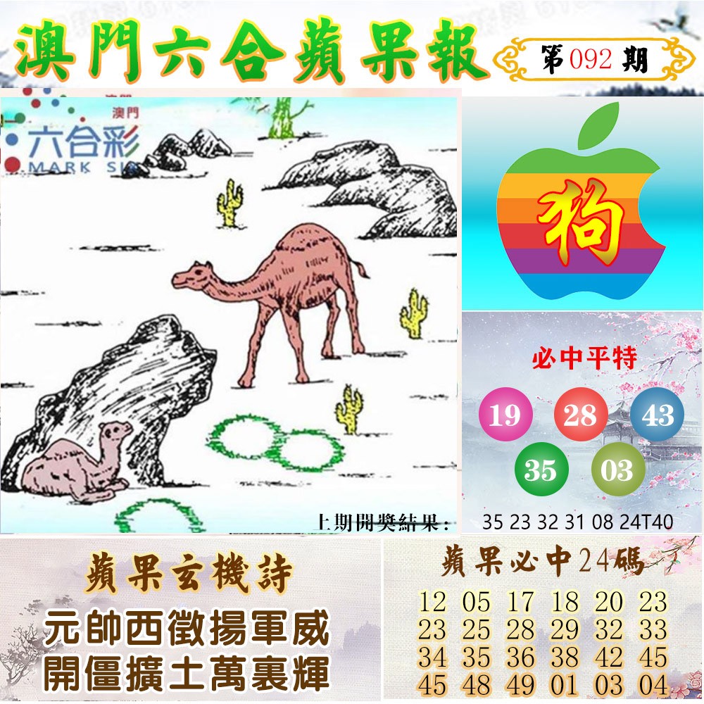 2025092期苹果报