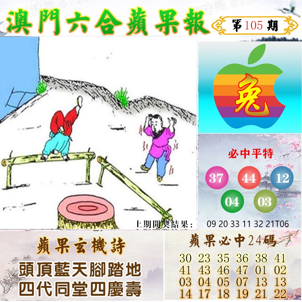 2025105期苹果报