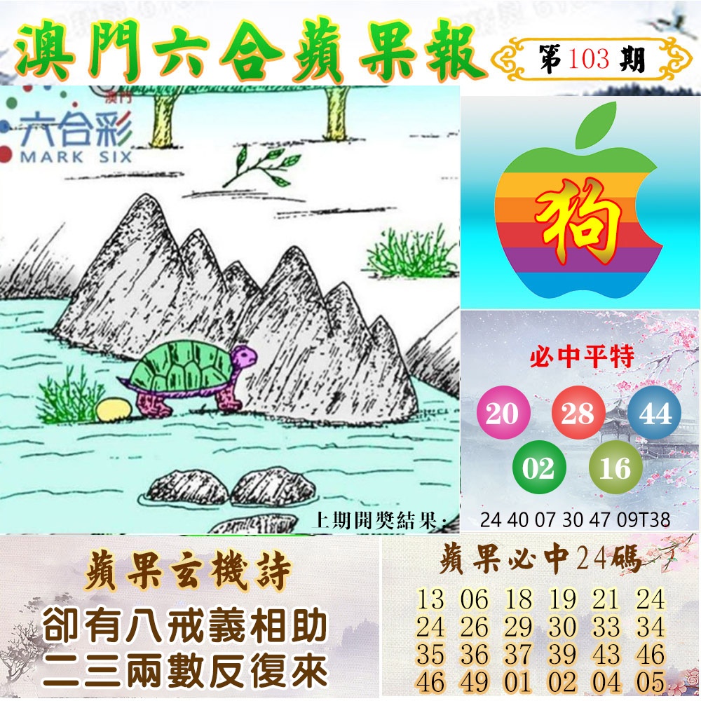 2025103期苹果报