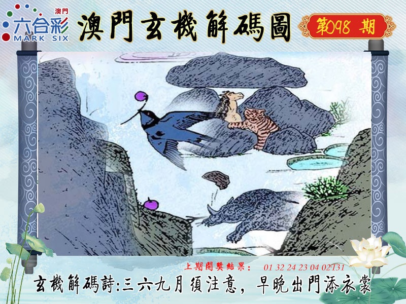 2025098期玄机解码图