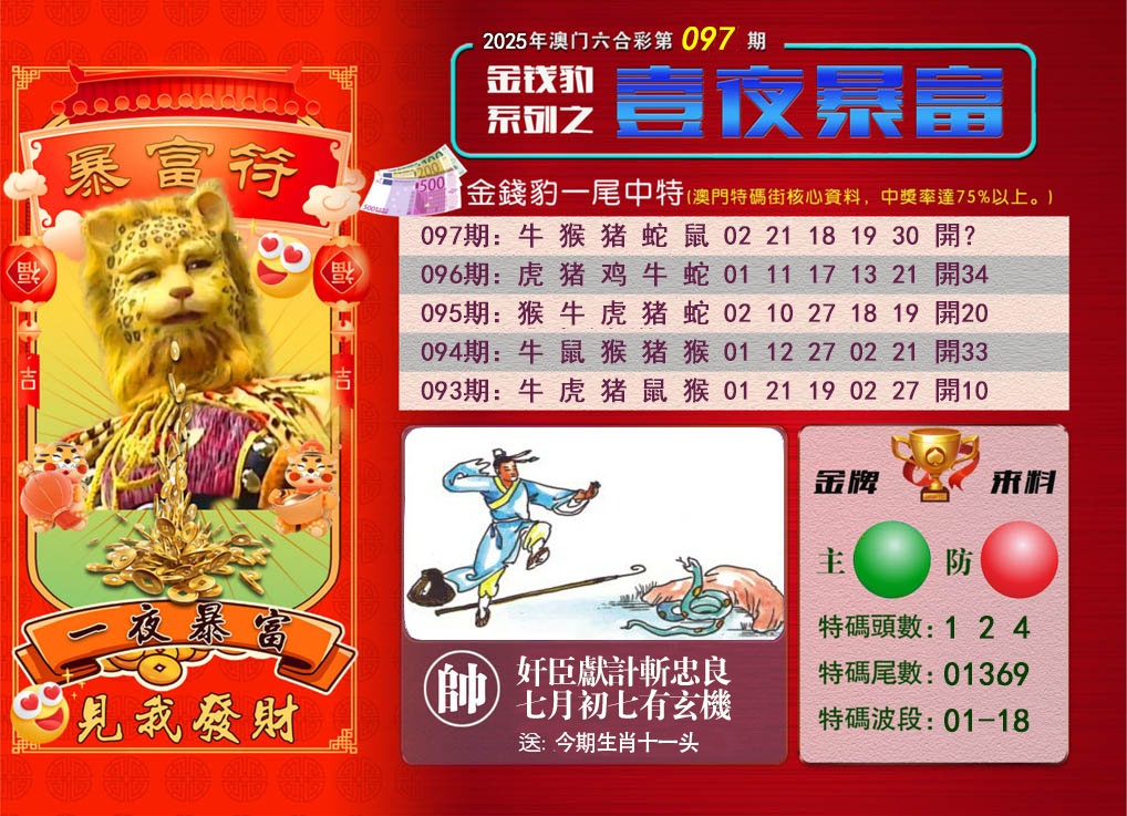 2025097期一夜暴富