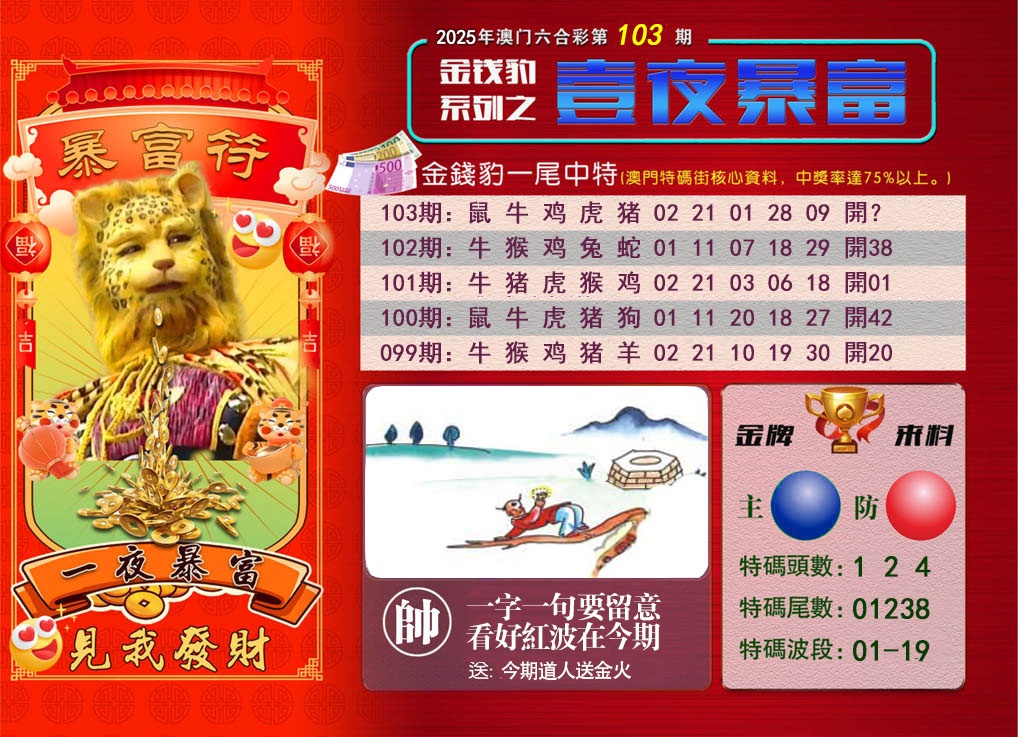 2025103期一夜暴富