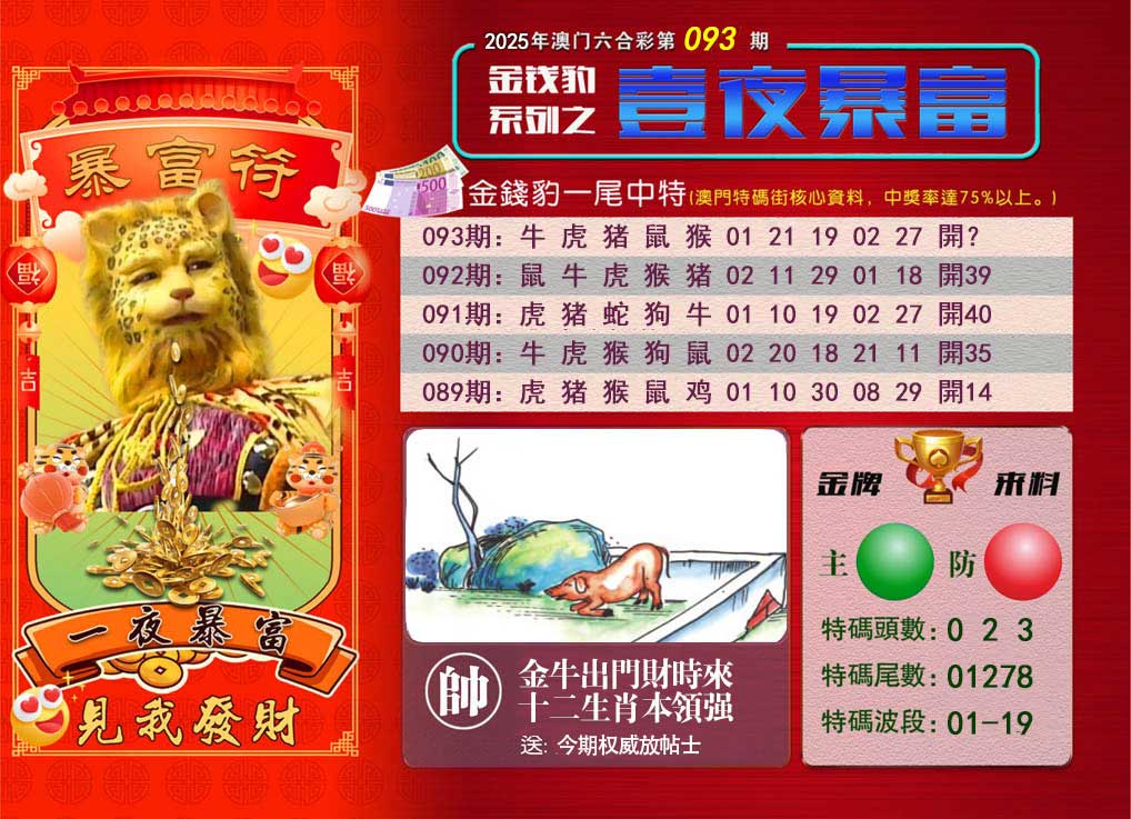 2025093期一夜暴富