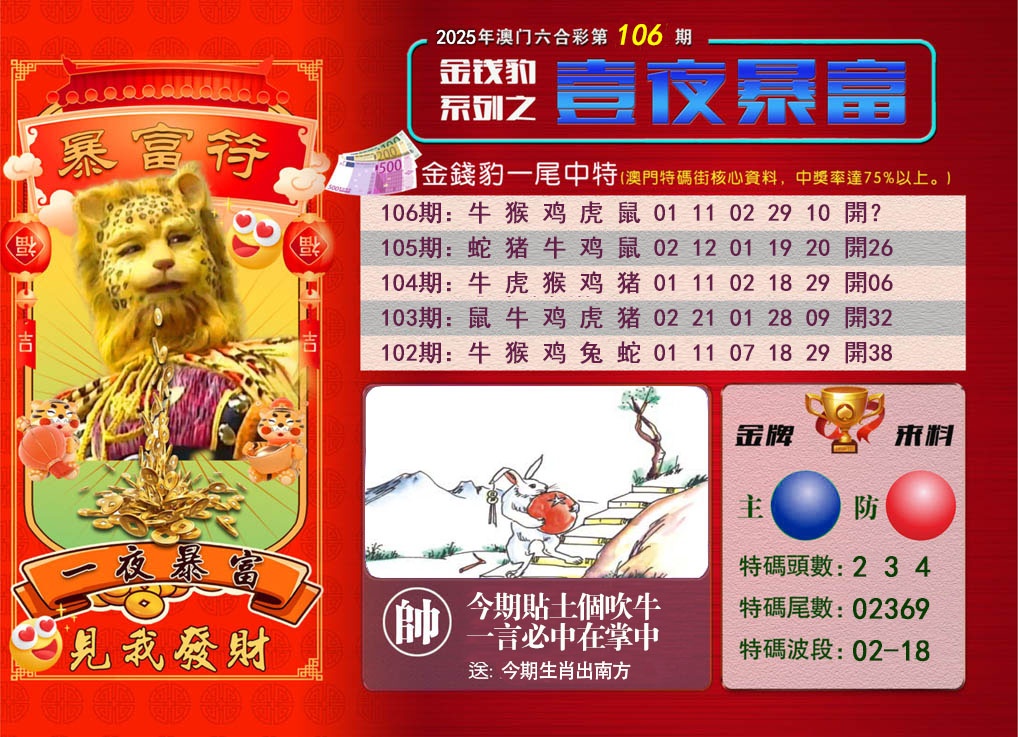 2025106期一夜暴富