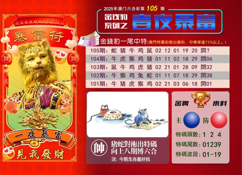 2025105期一夜暴富