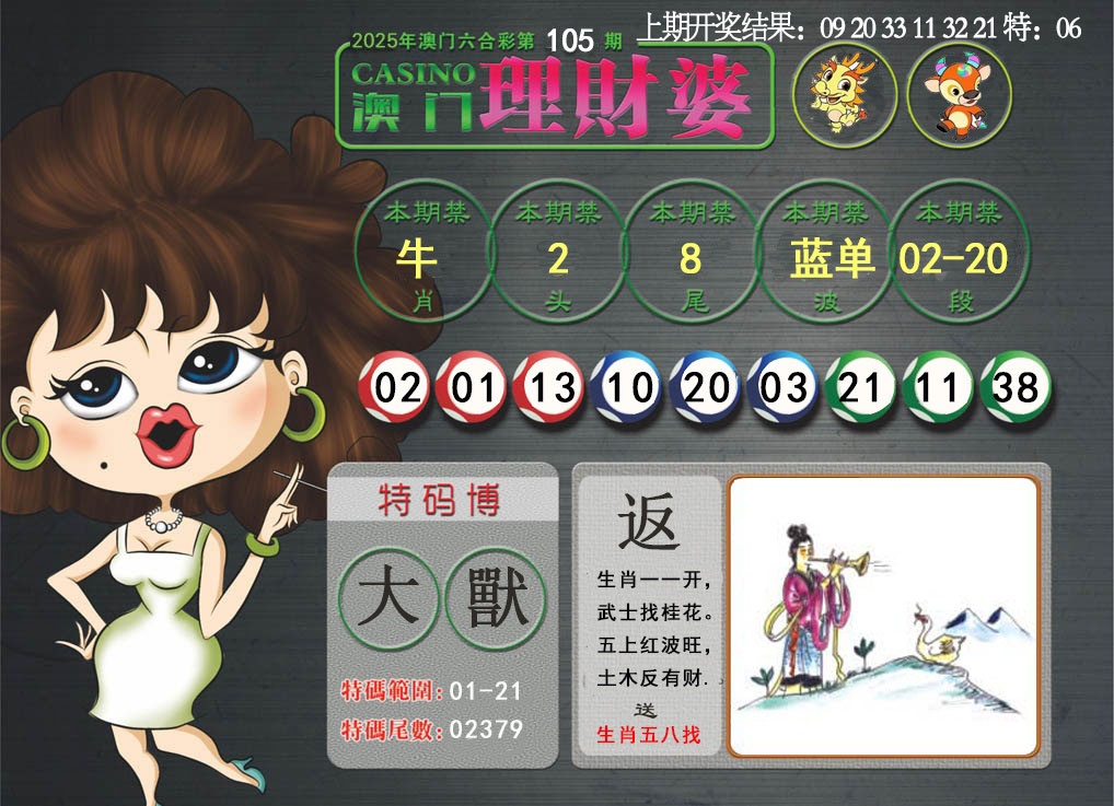 2025105期澳门理财婆
